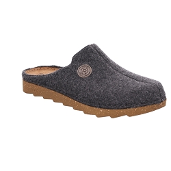 ROHDE 7100.82<br>Gris